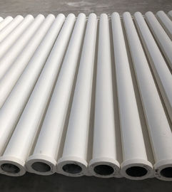 فیلتر تصفیه هوای فیلتر داغ صنعتی صنعتی CF2-1